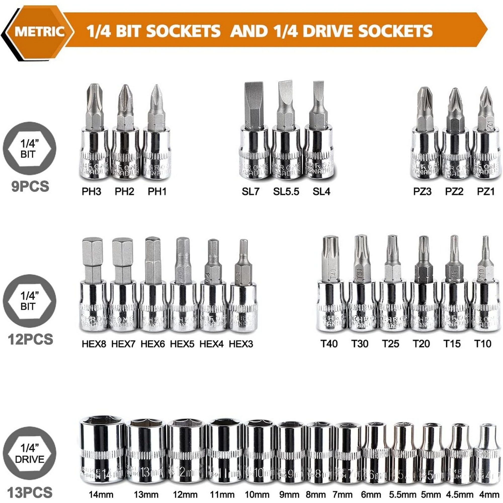 46 Pieces 1/4 Inch Drive Socket Ratchet Wrench Set, with Bit Socket Set Metric And Extension Bar for Auto Repairing And Household, with Storage Case，red