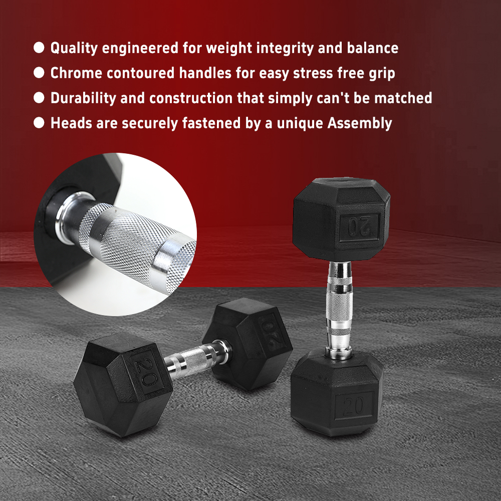 30LB (2piece)HDRS Rubber Coated Solid Cast Iron Dumbbell with Contoured Chrome Handle, Hexagon Head