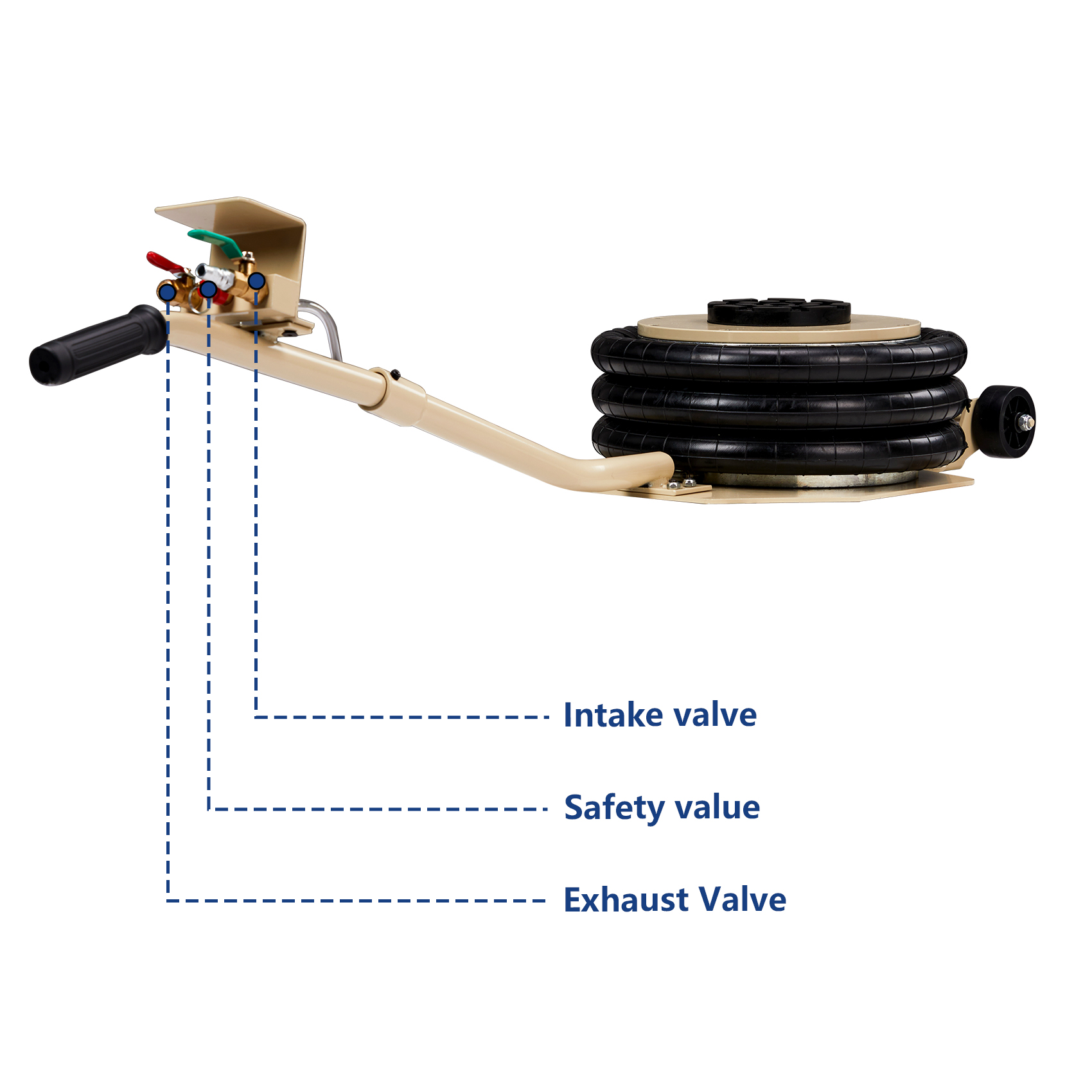 Air Jack, 5 Ton/11000 Lbs Triple Bag Air Jack, Air Bag Jack Lift Up To 15.75 Inch, 3-5S Fast Lifting Air Bag Jack for Cars with Long Handle, White