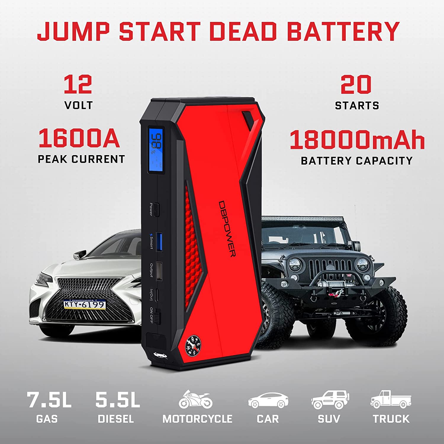 DBPOWER Car Jump Starter, 1600A Peak 17200mAh Portable Power Pack for Up to 7.2L Gas and 5.5L Diesel Engines, 12V Auto Battery Booster with LCD Display, Compass, LED Light and Type-C Port