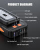 BIZEWO Jump Starter Battery Pack