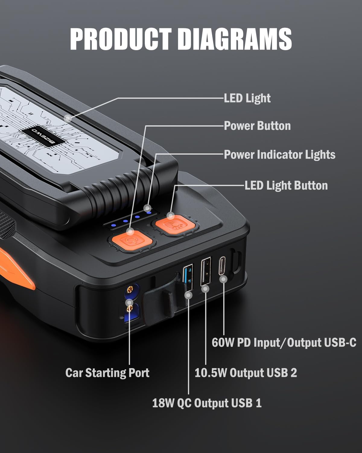 BIZEWO Jump Starter Battery Pack
