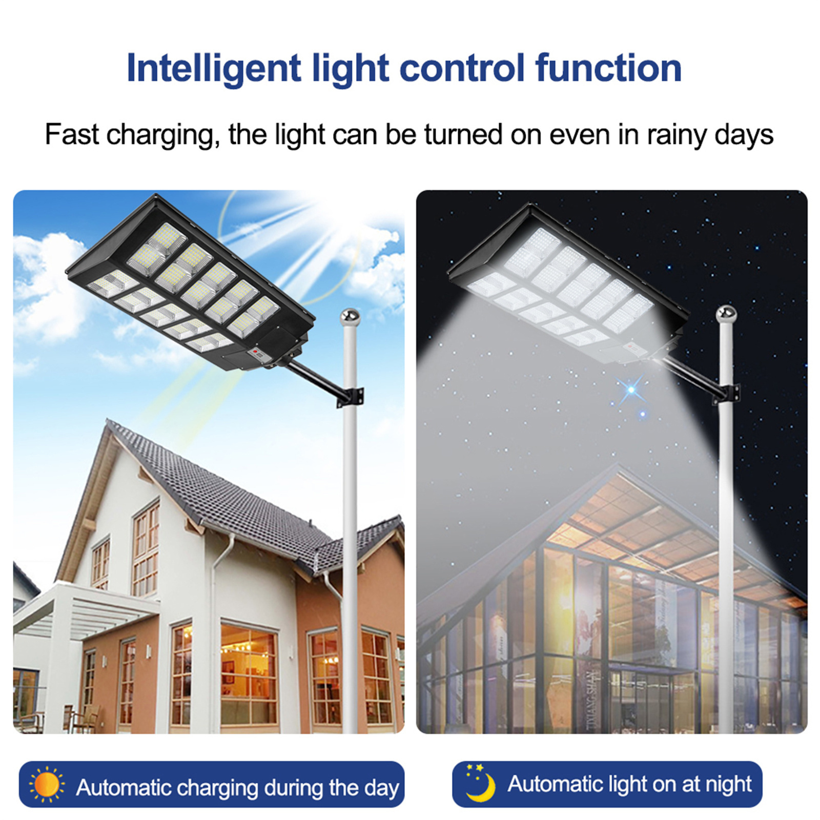 Outdoor Commercial LED Solar Street Light IP67 Dusk-to-Dawn Road Lamp