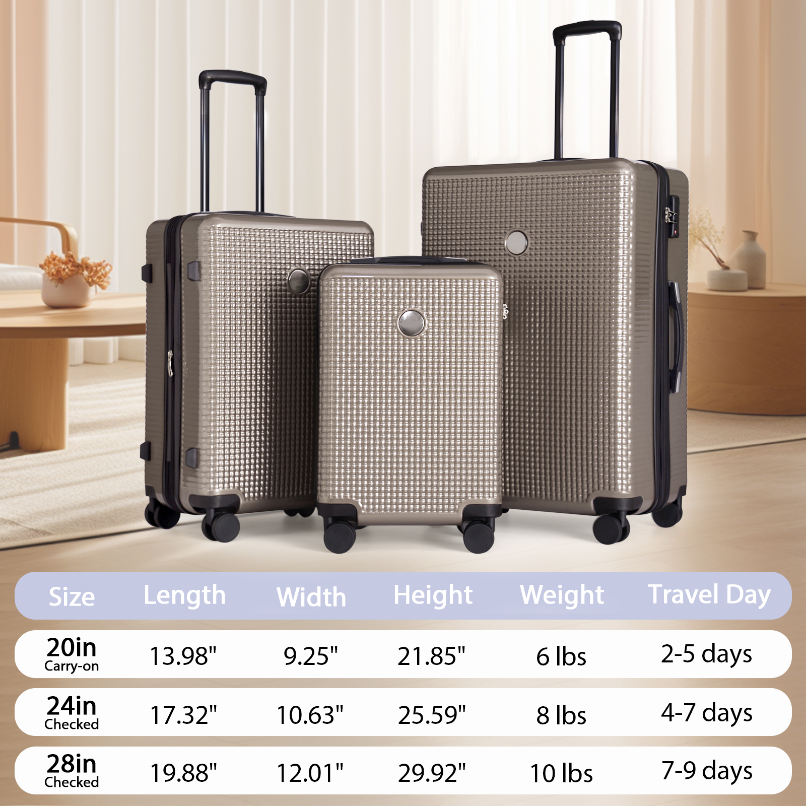 Luggage Sets 3 Piece Hardshell Suitcases with Wheels, Lightweight Expandable Travel Luggage with TSA Lock, Carry-on, Checked Luggage(20inch 24inch 28inch)