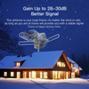 28-36dB 360° UV Dual-band Outdoor Antenna US Plug