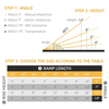 4' Steps Ramp,Portable Wheelchair Ramp,Carpeted Foldable Handicap Ramp
