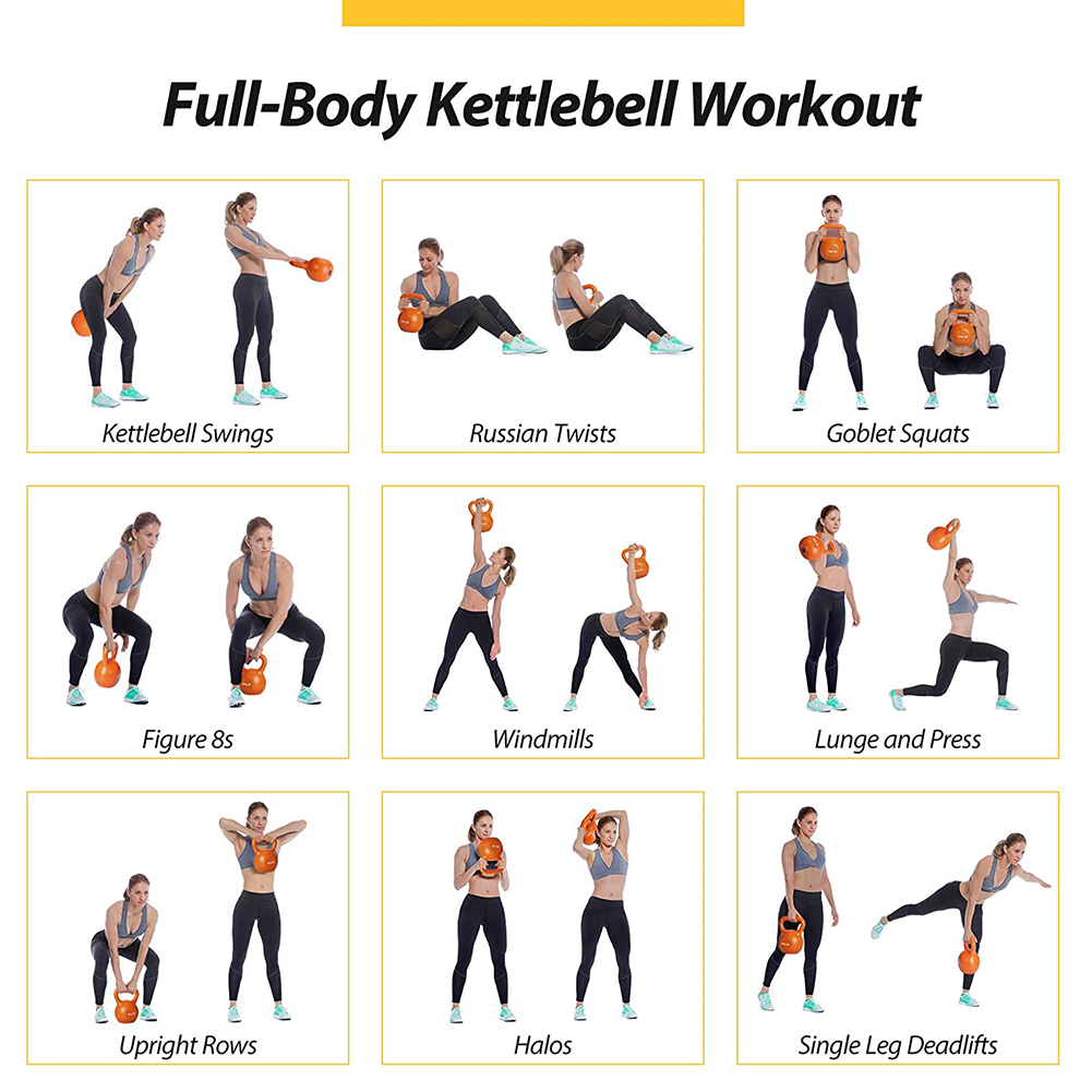 Kettlebell Sets, Strength Training Kettlebells Weight Set for Women, Vinyl Coated Kettle Bell for Home Gym Workout Weight Lifting Equipment, Comfortable Grip Wide Handle Weights 5lbs